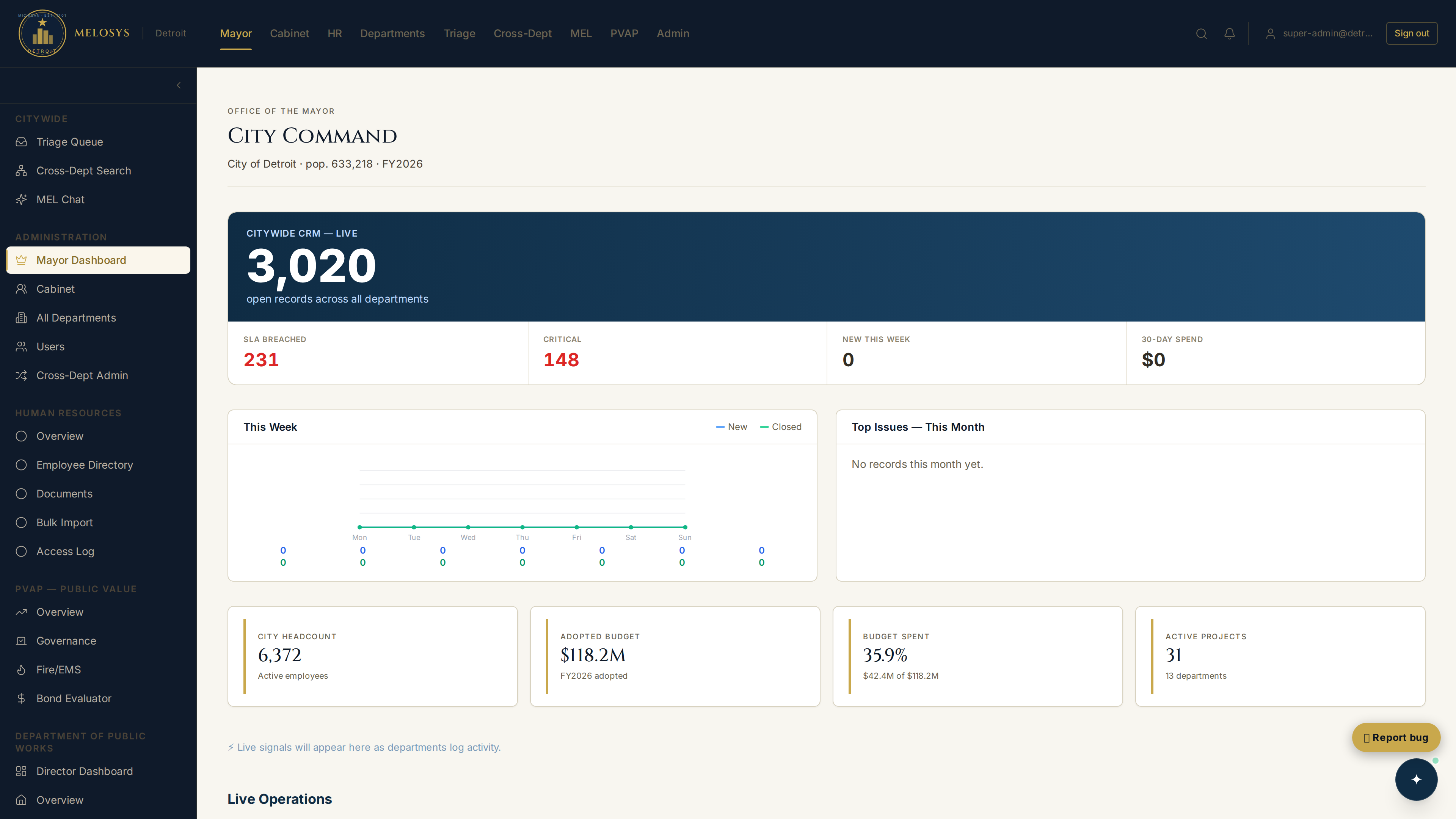 MELOSYS application screenshot